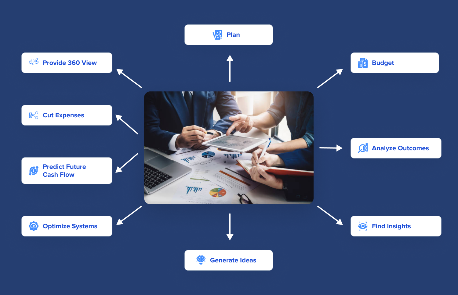 why-are-cash-flow-statements-important-for-business